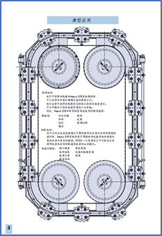 矩形式環(huán)形線體