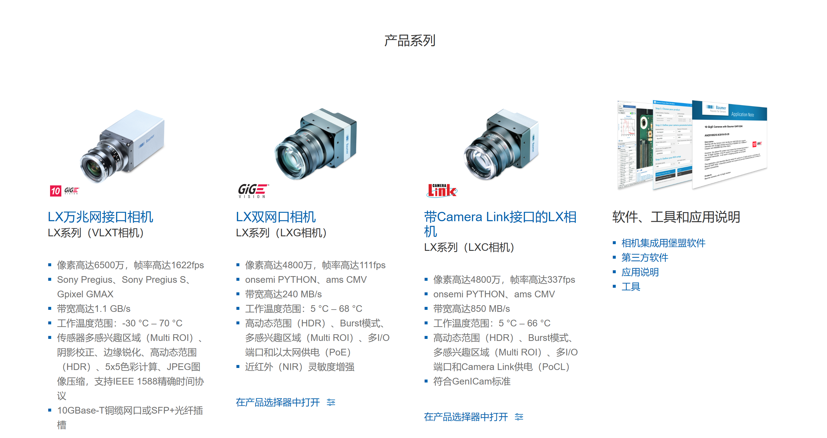 堡盟工業(yè)相機(jī)LX系列